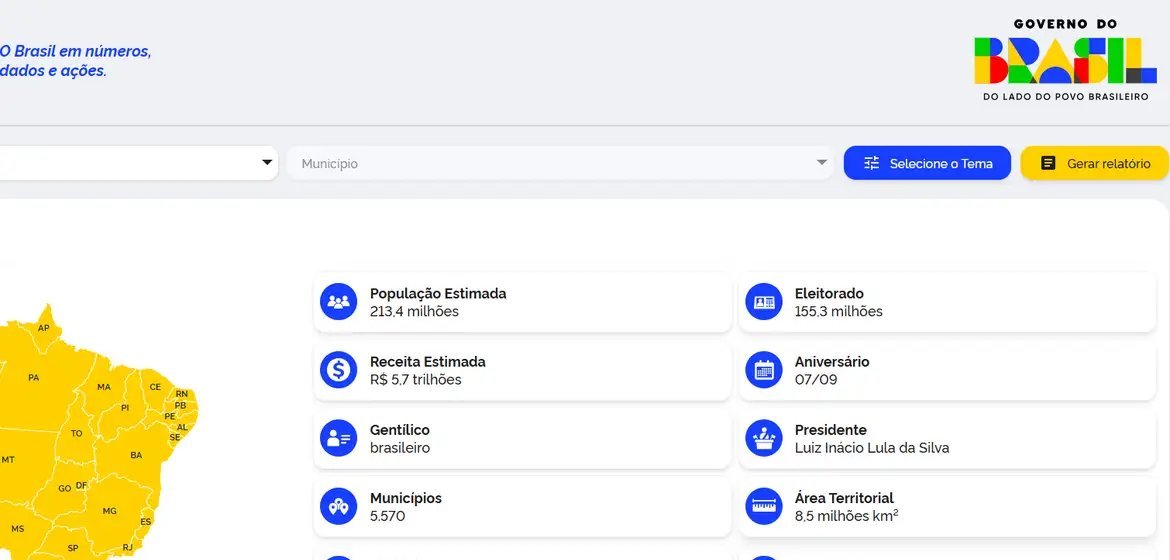 Governo lança nova versão do portal ComunicaBR com foco em transparência - Imagem do artigo original